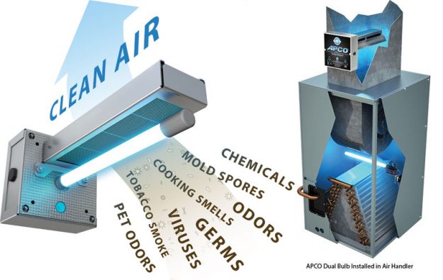 Benefits and Important Facts About UV Lights Benefits and Important Facts About UV Lights